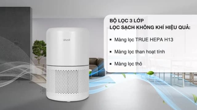 So sánh giá Máy lọc không khí Levoit Core 300s 15W rẻ nhất? - Ảnh 5