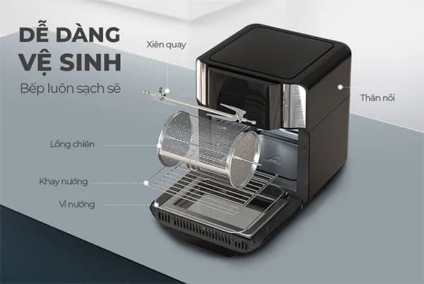 Lò chiên không dầu Sunhouse Mama SHD4088 15 lít - Giá rẻ nhất hôm nay - Ảnh 30