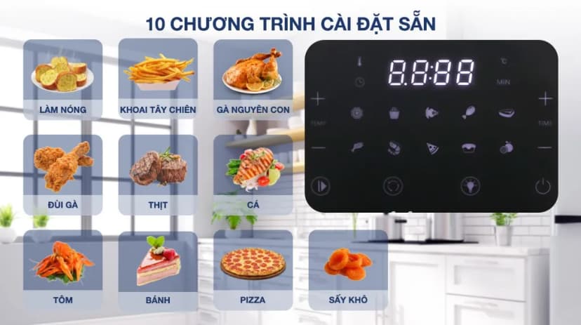 Lò chiên không dầu Sunhouse Mama SHD4088 15 lít - Giá rẻ nhất hôm nay - Ảnh 37