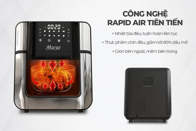 Lò chiên không dầu Sunhouse Mama SHD4088 15 lít - Giá rẻ nhất hôm nay - Ảnh 78