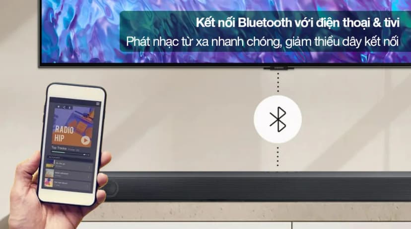 Bộ loa thanh Samsung HW-Q600C/XV 360W - Giá rẻ nhất hôm nay - Ảnh 79