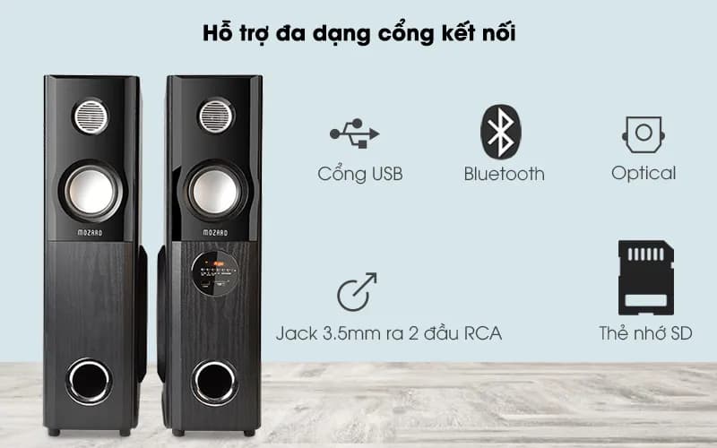 So sánh giá Cặp loa tháp Mozard M101 Đen 80W - Tìm sản phẩm giá rẻ nhất - Ảnh 4