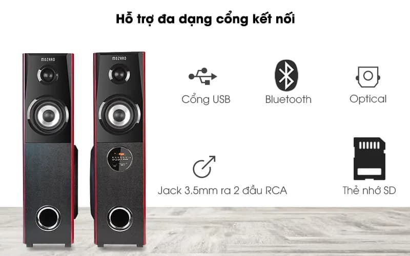 So sánh giá Cặp loa tháp Mozard M103 80W - Tìm sản phẩm giá rẻ nhất - Ảnh 2