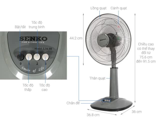 So sánh giá Quạt lửng Senko 3 cánh L1638 47W rẻ nhất? - Ảnh 9