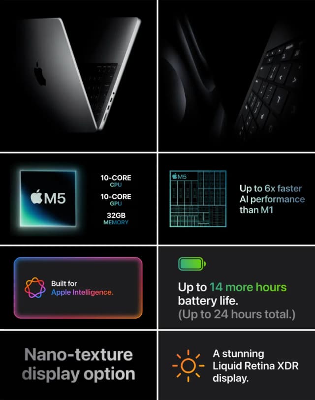 Top 1 so sánh giá Laptop MacBook Pro 14 inch M5 24GB/1TB - Tìm sản phẩm giá rẻ nhất - Ảnh 46