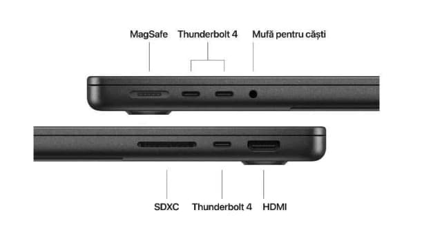 Top 1 so sánh giá Laptop MacBook Pro 14 inch M5 24GB/1TB - Tìm sản phẩm giá rẻ nhất - Ảnh 48