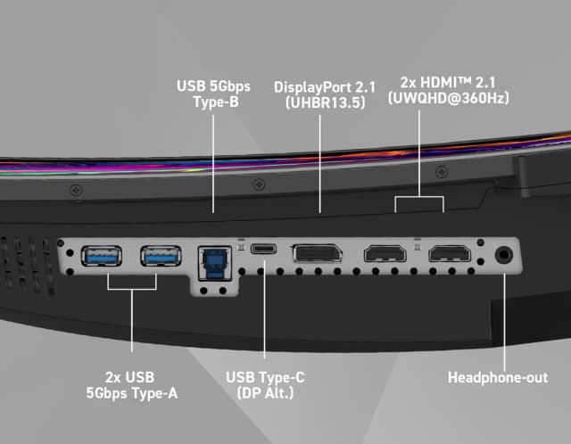 Top 1 so sánh giá Màn hình Gaming MSI MPG 341CQR QD-OLED (34 inch UWQHD, QD-OLED, 360Hz, 0.03ms) - Tìm sản phẩm giá rẻ nhất - Ảnh 3