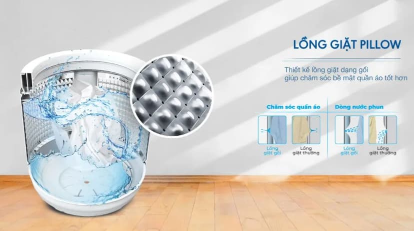 So sánh giá Máy giặt Aqua Inverter 11 kg AW11-BD4657U1M(GN) - Tìm sản phẩm giá rẻ nhất - Ảnh 12