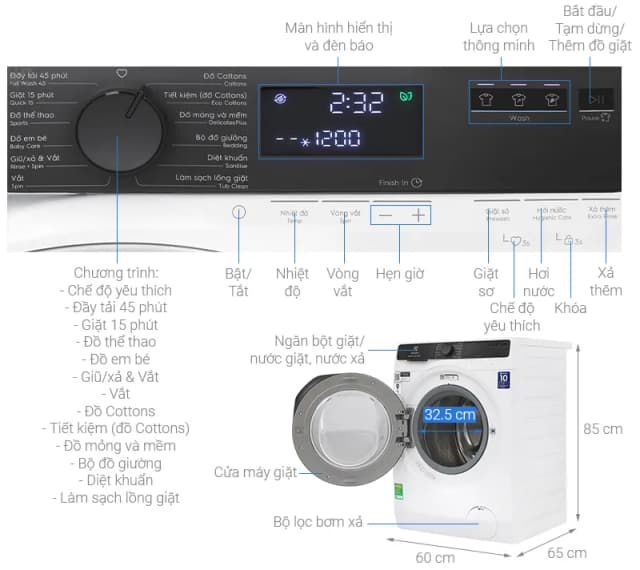So sánh giá Máy giặt Electrolux UltimateCare 500 Inverter 9 kg EWF9023P5WC rẻ nhất? - Ảnh 12