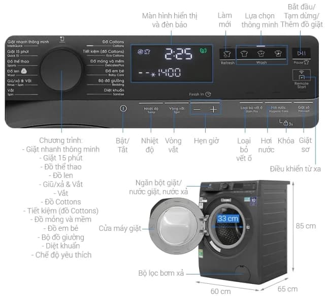 So sánh giá Máy giặt Electrolux UltimateCare 700 Inverter 11 kg EWF1143R7SC rẻ nhất? - Ảnh 11