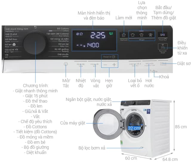 So sánh giá Máy giặt Electrolux UltimateCare 700 Inverter 11 kg EWF1143R7WC rẻ nhất? - Ảnh 7