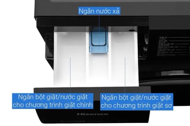 So sánh giá Máy giặt sấy Hisense Inverter giặt 9 kg - sấy 6 kg WD90N1Y rẻ nhất? - Ảnh 17