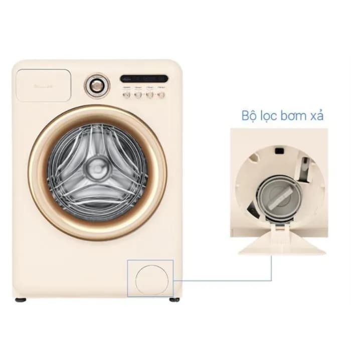 So sánh giá Máy giặt sấy Hisense Roman Holiday Inverter giặt 10.5 kg - sấy 7 kg WD105R5 - Tìm sản phẩm giá rẻ nhất - Ảnh 14