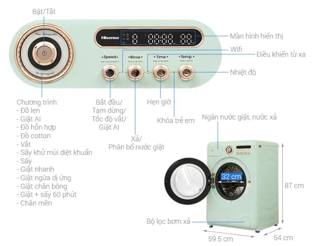 So sánh giá Máy giặt sấy Hisense Roman Holiday Inverter giặt 10.5 kg - sấy 7 kg WD105R5 rẻ nhất? - Ảnh 5