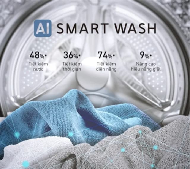 So sánh giá Máy giặt sấy Panasonic Inverter giặt 11.5 kg - sấy 7 kg NA-S157FW1BV rẻ nhất? - Ảnh 18