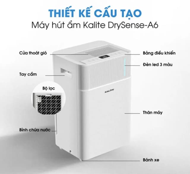 So sánh giá Máy hút ẩm Kalite DrySense A6 rẻ nhất? - Ảnh 4