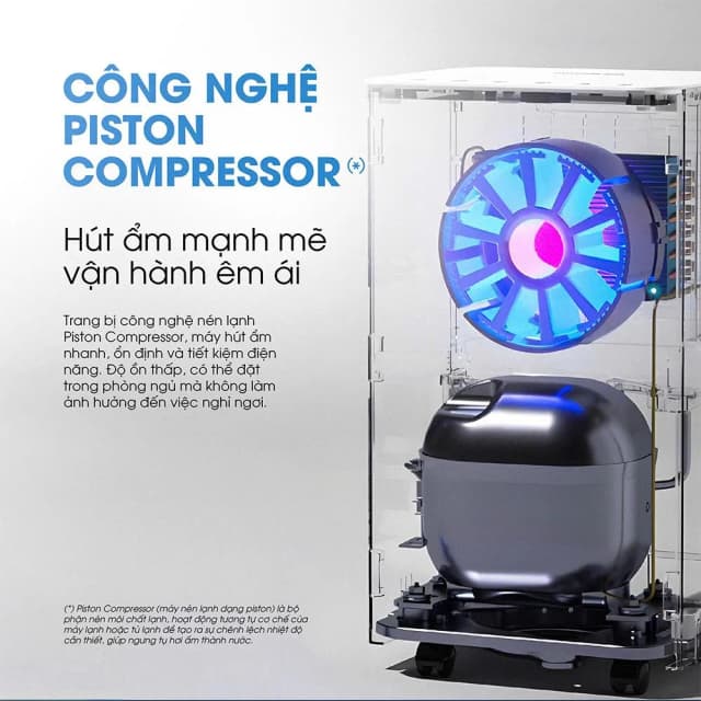 So sánh giá Máy hút ẩm Kalite DrySense A6 rẻ nhất? - Ảnh 6