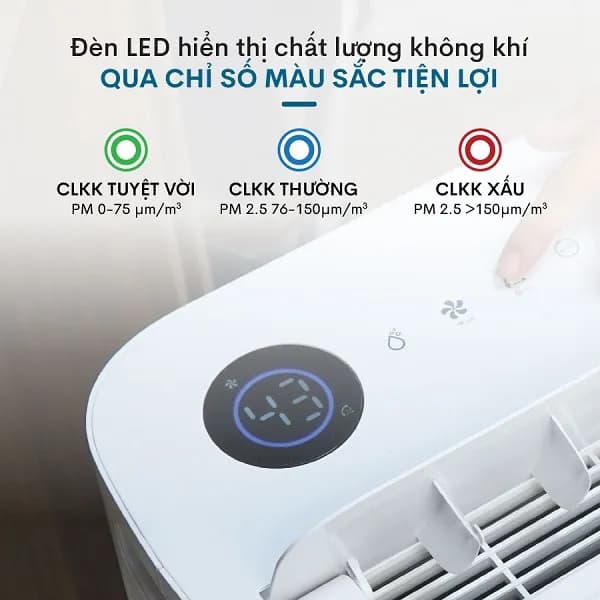 Máy hút ẩm kết hợp lọc không khí FUJIHOME DH14W-HEPA - Giá rẻ nhất hôm nay - Ảnh 54
