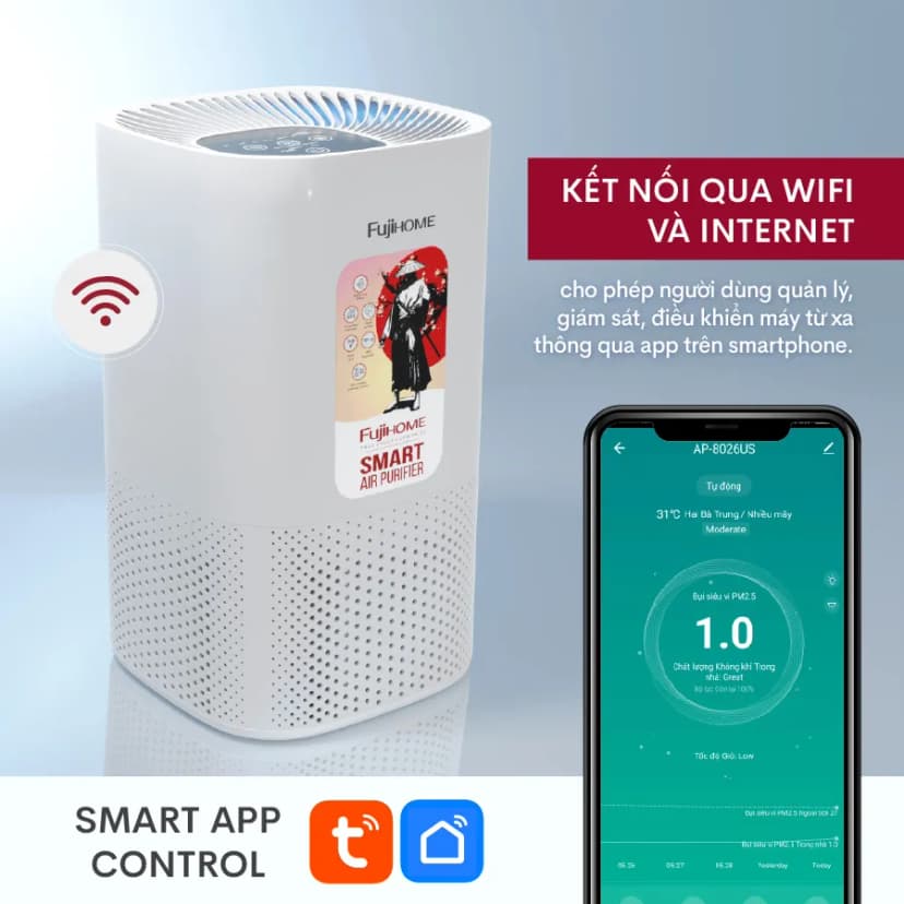 Máy hút ẩm kết hợp lọc không khí Fujihome DHP05-MINI - Giá rẻ nhất hôm nay - Ảnh 26
