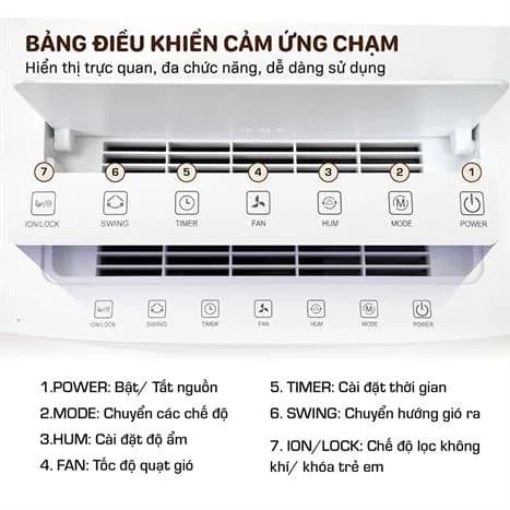 Máy hút ẩm kết hợp lọc không khí Fujihome DHP05-MINI - Giá rẻ nhất hôm nay - Ảnh 30