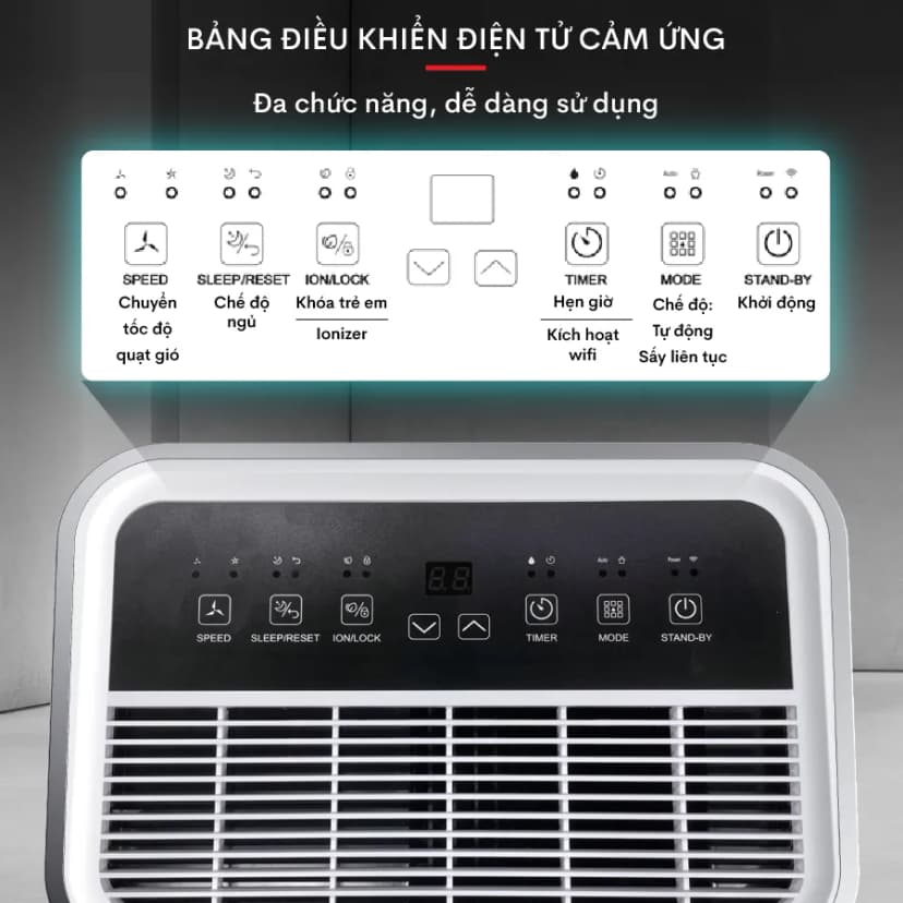 Máy hút ẩm kết hợp lọc không khí Fujihome DHP05-MINI - Giá rẻ nhất hôm nay - Ảnh 36