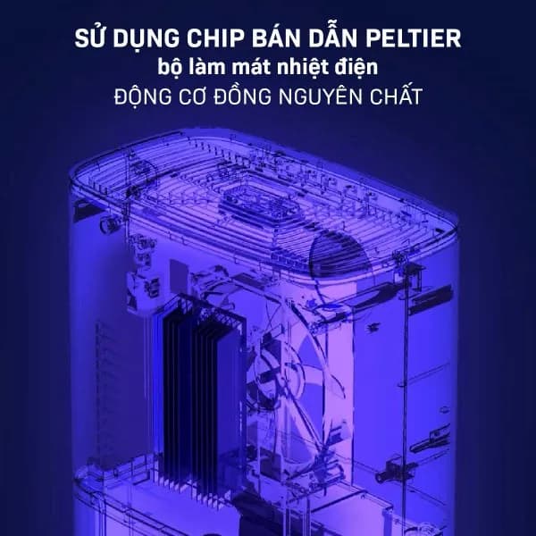 Máy hút ẩm kết hợp lọc không khí Fujihome DHP05-MINI - Giá rẻ nhất hôm nay - Ảnh 8