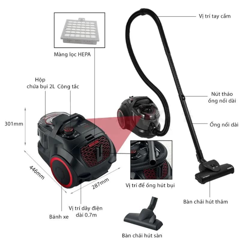So sánh giá Máy hút bụi dạng hộp Bosch BGS41POW1 - Tìm sản phẩm giá rẻ nhất - Ảnh 19