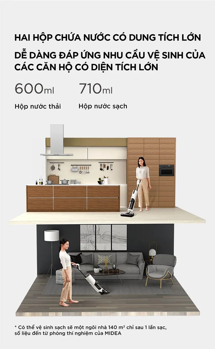 So sánh giá Máy hút bụi lau nhà Midea MAT02APWH - Tìm sản phẩm giá rẻ nhất - Ảnh 10