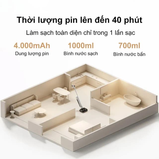 So sánh giá Máy hút bụi lau sàn Xiaomi Truclean W30 Pro rẻ nhất? - Ảnh 13