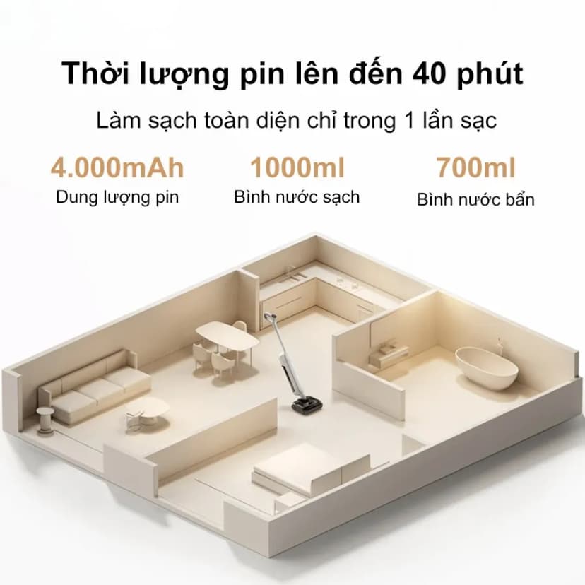 So sánh giá Máy hút bụi lau sàn Xiaomi Truclean W30 Pro - Tìm sản phẩm giá rẻ nhất - Ảnh 13