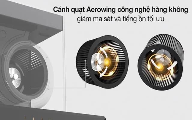 Top 1 so sánh giá Máy hút mùi âm tủ Hawonkoo HRH-703 - Tìm sản phẩm giá rẻ nhất - Ảnh 3