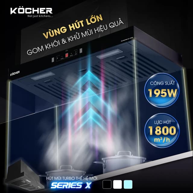 Máy hút mùi áp tường Kocher TURBO T-350D - Ảnh 4