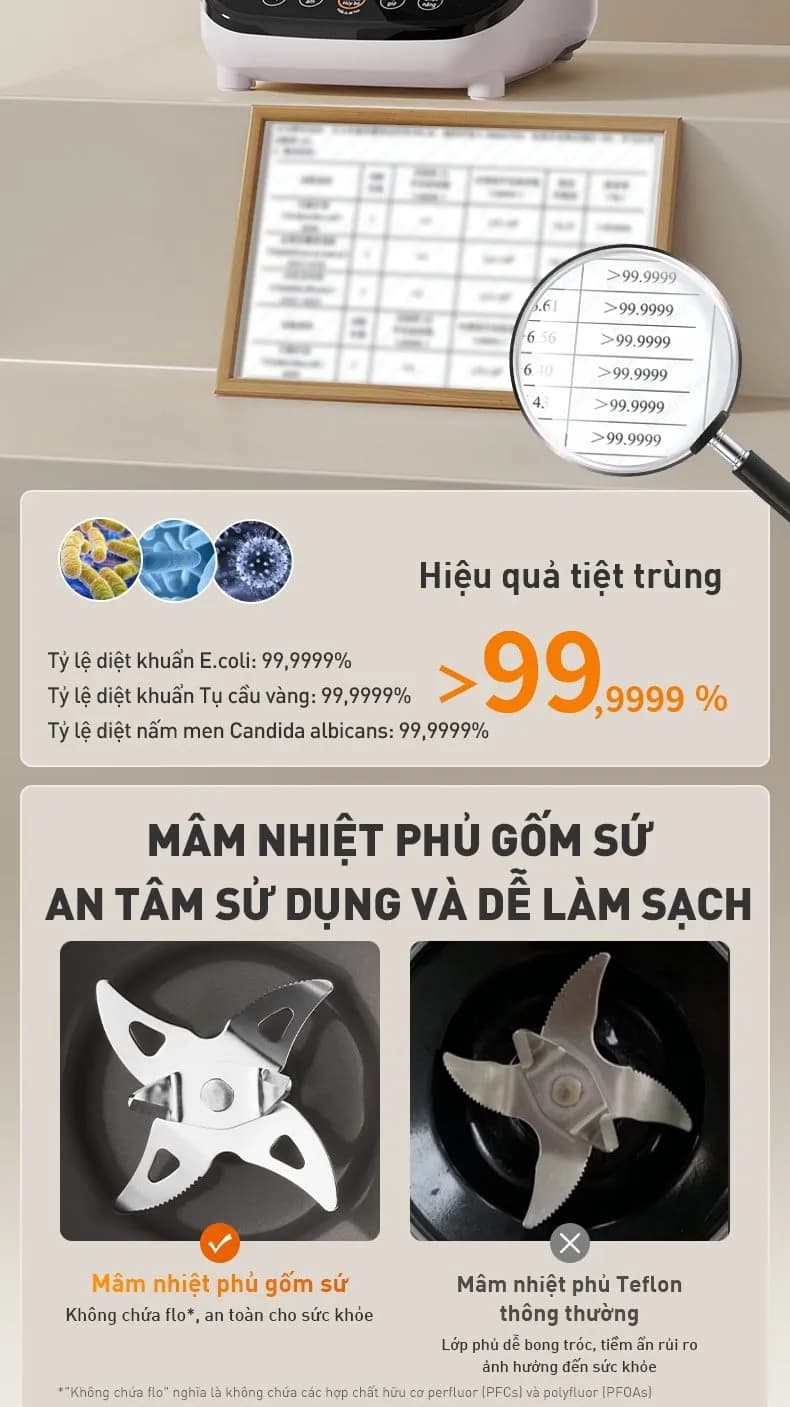 Máy làm sữa hạt đa năng Joyoung JHSB-602 Pro - Giá rẻ nhất hôm nay - Ảnh 71