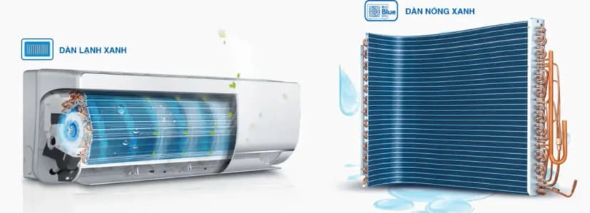 Máy lạnh AQUA Inverter 1 HP AQA-RUV10RB5 - Giá rẻ nhất hôm nay - Ảnh 20