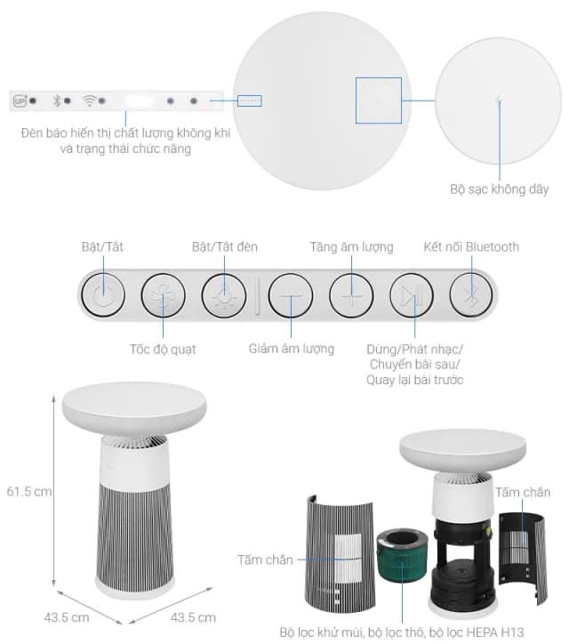 So sánh giá Máy lọc không khí kết hợp Loa LG PuriCare Aero Speaker AS20GSHU0 46W rẻ nhất? - Ảnh 19
