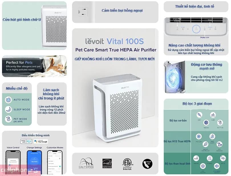 So sánh giá Máy lọc không khí Levoit Vital 100s 32W - Tìm sản phẩm giá rẻ nhất - Ảnh 13