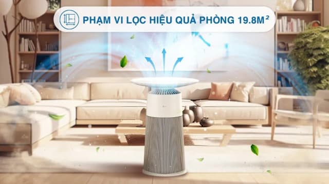 So sánh giá Máy lọc không khí LG PuriCare Aero Furniture AS20GPWU0 màu trắng 28W rẻ nhất? - Ảnh 16