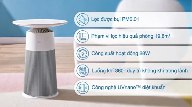 So sánh giá Máy lọc không khí LG PuriCare Aero Furniture AS20GPWU0 màu trắng 28W rẻ nhất? - Ảnh 5