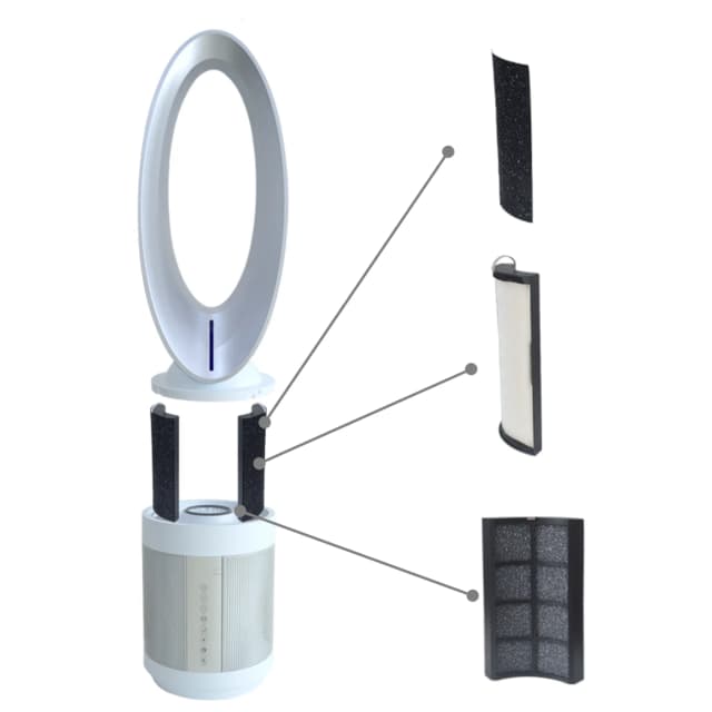 So sánh giá Máy lọc không khí Paveden PAP-2996IX 40W rẻ nhất? - Ảnh 3