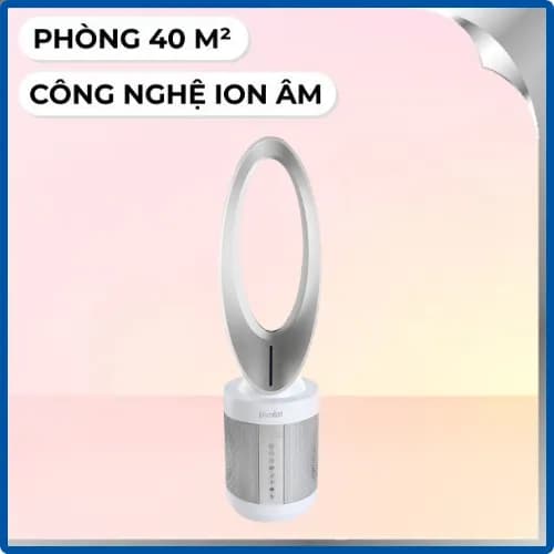So sánh giá Máy lọc không khí Paveden PAP-2996IX 40W rẻ nhất? - Ảnh 5