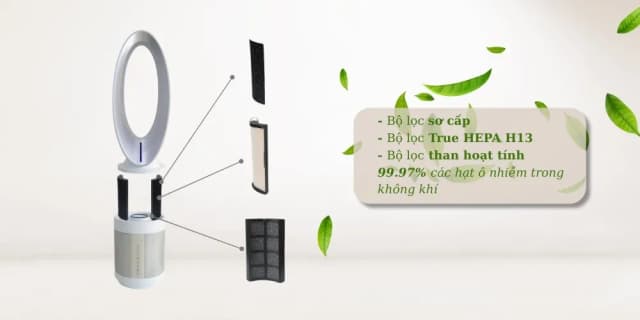 So sánh giá Máy lọc không khí Paveden PAP-2996IX 40W rẻ nhất? - Ảnh 6