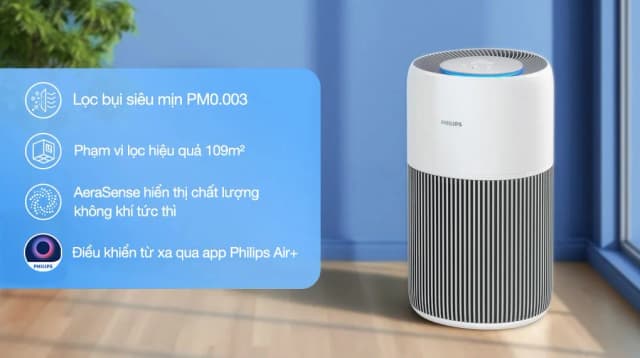 So sánh giá Máy lọc không khí Philips AC2220/10 28W rẻ nhất? - Ảnh 2