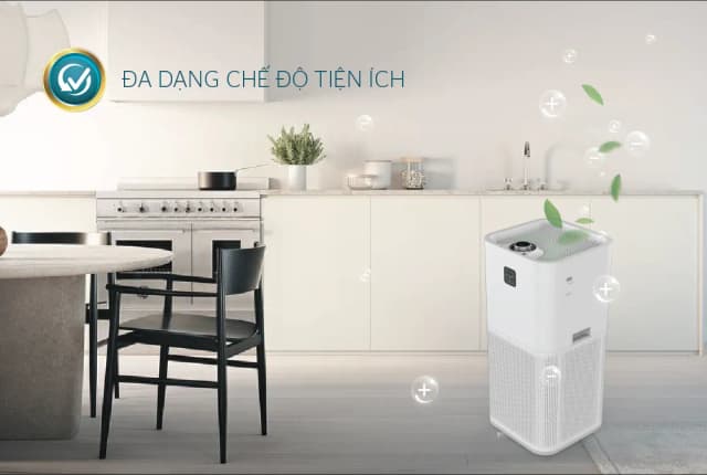 Top 1 so sánh giá Máy lọc không khí Sunhouse SHD-AP9712 32W - Tìm sản phẩm giá rẻ nhất - Ảnh 17
