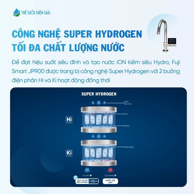 Top 1 so sánh giá Máy lọc nước điện giải ion kiềm Fuji Smart JP900 Pro 9 tấm điện cực - Tìm sản phẩm giá rẻ nhất - Ảnh 13
