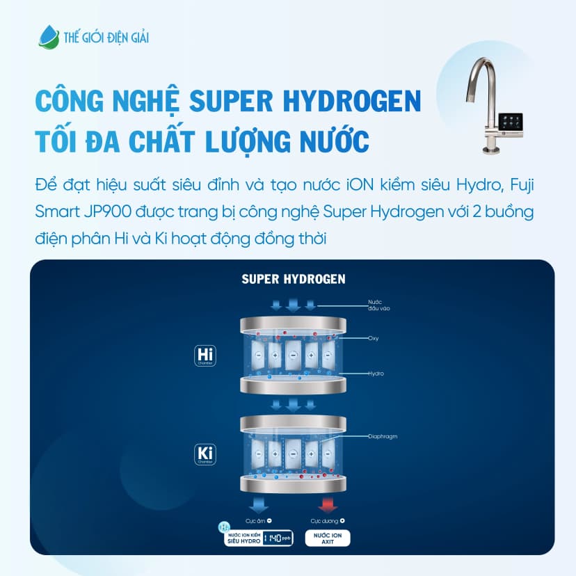 So sánh giá Máy lọc nước điện giải ion kiềm Fuji Smart JP900 Pro 9 tấm điện cực - Tìm sản phẩm giá rẻ nhất - Ảnh 13