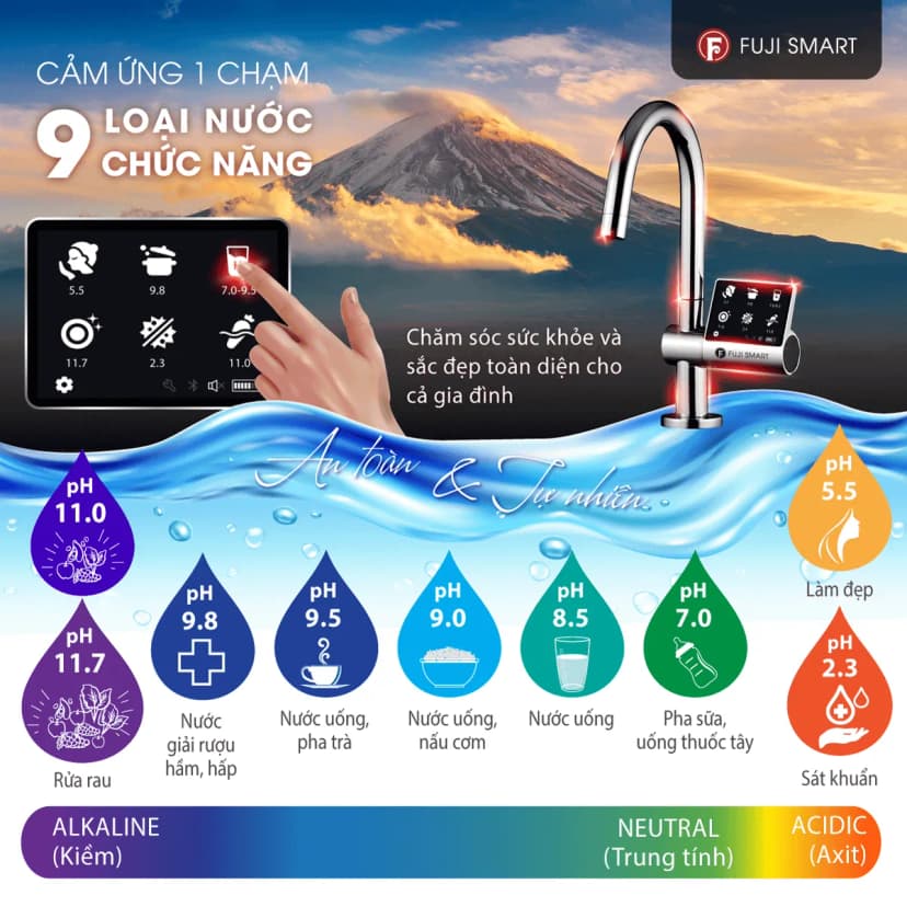 So sánh giá Máy lọc nước điện giải ion kiềm Fuji Smart JP900 Pro 9 tấm điện cực - Tìm sản phẩm giá rẻ nhất - Ảnh 15
