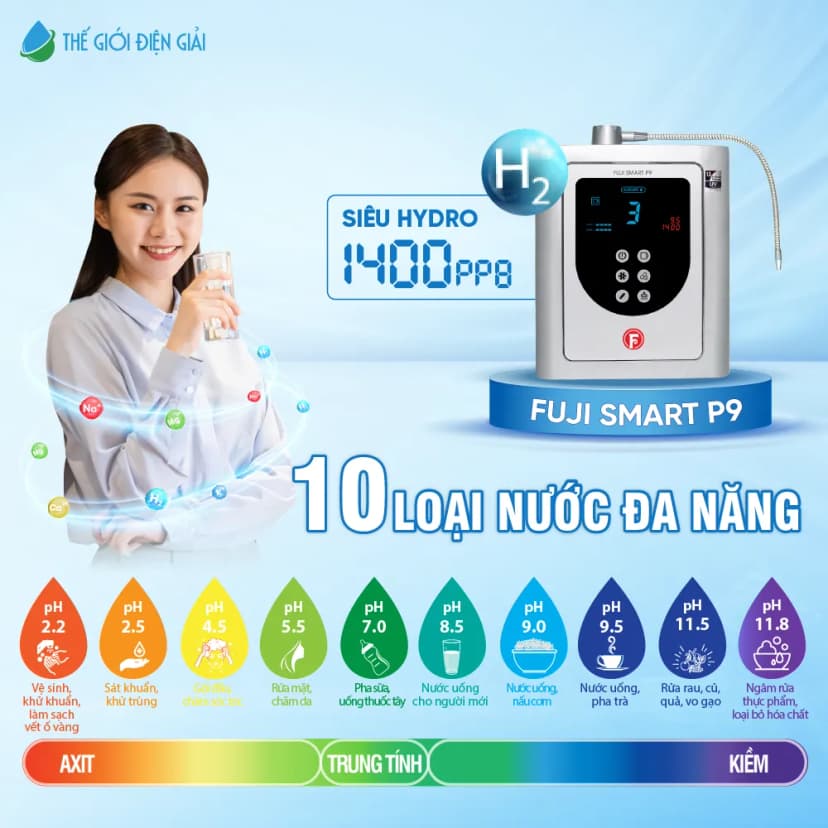 So sánh giá Máy lọc nước điện giải ion kiềm Fuji Smart JP900 Pro 9 tấm điện cực - Tìm sản phẩm giá rẻ nhất - Ảnh 18