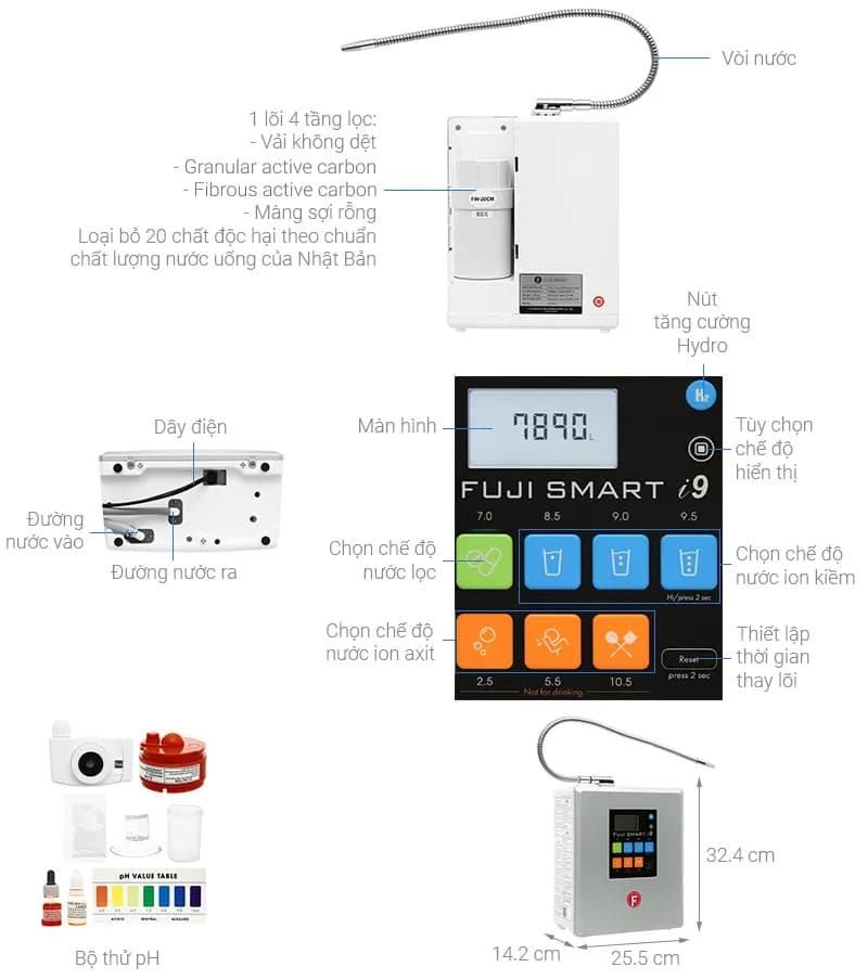 So sánh giá Máy lọc nước điện giải ion kiềm Fuji Smart Petto 99 9 tấm điện cực - Tìm sản phẩm giá rẻ nhất - Ảnh 12