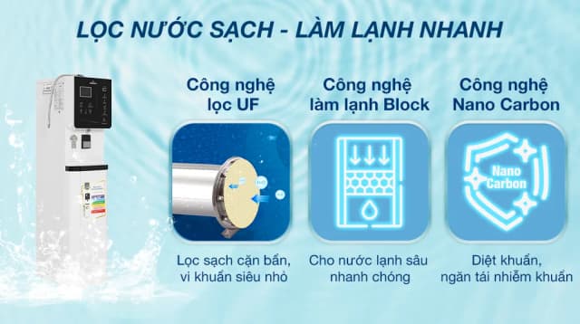 So sánh giá Máy lọc nước điện giải ion kiềm nóng nguội lạnh ROBOT IonKing 711X 7 tấm điện cực rẻ nhất? - Ảnh 14