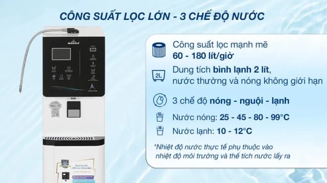 So sánh giá Máy lọc nước điện giải ion kiềm nóng nguội lạnh ROBOT IonKing 912X 9 tấm điện cực rẻ nhất? - Ảnh 6